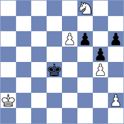 Sachi Jain - Bashirli (FIDE Online Arena INT, 2024)