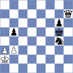 Bacrot - Yoo (chess.com INT, 2025)