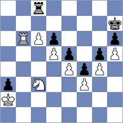 Kuzubov - Golizadeh (chess.com INT, 2022)