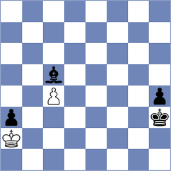 Acar - Lintchevski (chess.com INT, 2024)