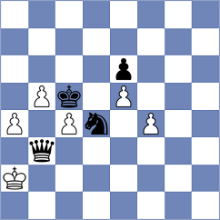 Rodriguez - Meier (Chess.com INT, 2017)