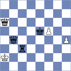 Piliczewski - Ardila (chess.com INT, 2024)