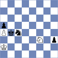 Brenke - Grinev (chess.com INT, 2024)