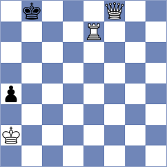 Boyer - Boci (chess.com INT, 2025)