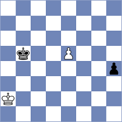 Djordjevic - Visakh (Chess.com INT, 2021)