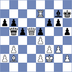 Miszler - Sabatier (chess.com INT, 2024)