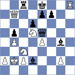 La Villa Rivas - Shvedova (chess.com INT, 2024)