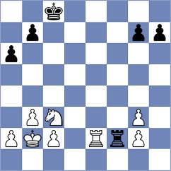 Abdilkhair - Shearsby (chess.com INT, 2024)