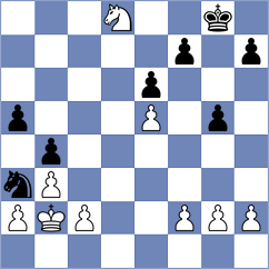 Kisic - Saucey (chess.com INT, 2022)