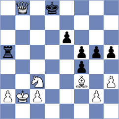 Dumanuly - Bynum (chess.com INT, 2024)