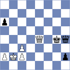 Kovacevic - Migot (chess.com INT, 2021)