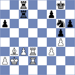 Golubovic - Salimova (chess.com INT, 2025)