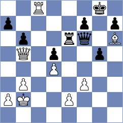 Boyer - Mazurkiewicz (chess.com INT, 2024)