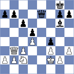 Spirin - Buscar (chess.com INT, 2022)