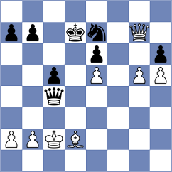 Ozates - Rustemov (chess.com INT, 2025)