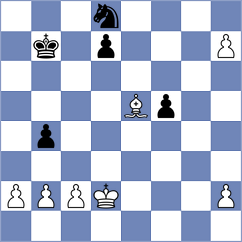 Cherukuri - Aalto (chess.com INT, 2024)