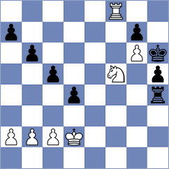 Stankovic - Krivonosov (chess.com INT, 2021)