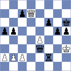 Martinez Alcantara - Durarbayli (chess.com INT, 2024)