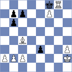 Boulos - Pillay (Chess.com INT, 2021)