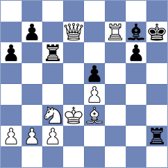 Gonzales M - Ruiz Alcaide (Lichess.org INT, 2020)