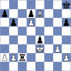 Zacurdajev - Kosteniuk (chess.com INT, 2024)