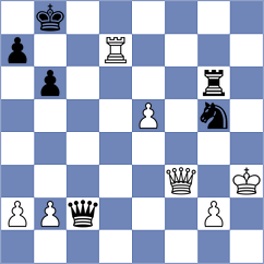 Shirov - Atoyan (chess.com INT, 2024)