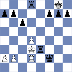 Dadafarin - Rasi (Chess.com INT, 2021)
