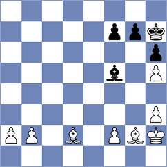 Shkapenko - Disconzi da Silva (chess.com INT, 2024)