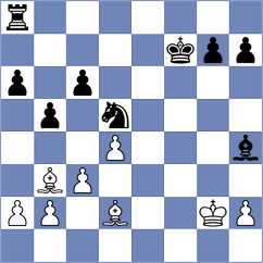 Valle Luis - Osinovsky (chess.com INT, 2025)