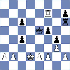 Harikrishna - Anton Guijarro (Almaty KAZ, 2022)