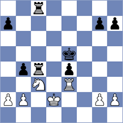 Altucher - Soderstrom (chess.com INT, 2022)