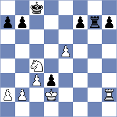 Shimanov - Kazmin (chess.com INT, 2024)