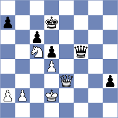 Kuchava - Sihite (chess.com INT, 2024)