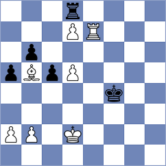 Zemlyanskii - Shimanov (chess.com INT, 2023)