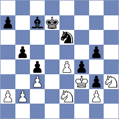 Schmidt - Piesik (chess.com INT, 2023)