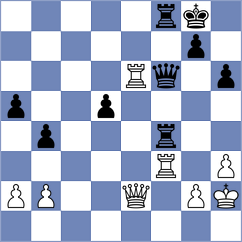Nagare Kaivalya Sandip - Bressy (chess.com INT, 2024)