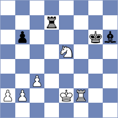 Yeritsyan - Alvarez Fernandez (chess.com INT, 2024)