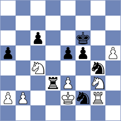 Dobre - Kostiukov (chess.com INT, 2024)