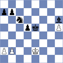 Colonetti - Kazmin (chess.com INT, 2023)