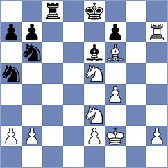 Meshkovs - Ruperez Benito (chess.com INT, 2024)