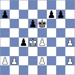 Calderon - Sokolin (Chess.com INT, 2021)