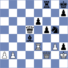 Dubreuil - Hua (chess.com INT, 2024)