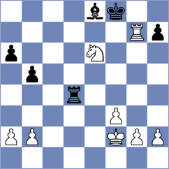 Maksimovic - Kacharava (chess.com INT, 2024)