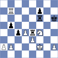 Paolillo - Gueci (Premium Chess Arena INT, 2020)