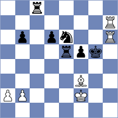 Libiszewski - Zubov (Chess.com INT, 2021)