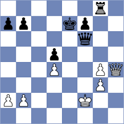 Kuznetsov - Gritsenko (chess.com INT, 2023)