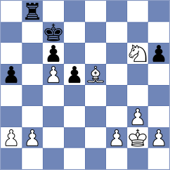 Jagirapu - Gardezi (chess.com INT, 2024)