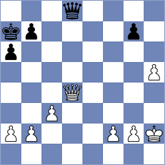 Sariego - Zoar Haque (chess.com INT, 2025)