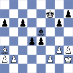 Yonal - Sargsyan (chess.com INT, 2024)