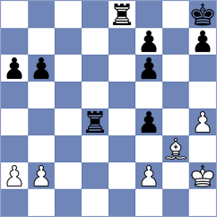 Mottola - Ambartsumova (chess.com INT, 2025)